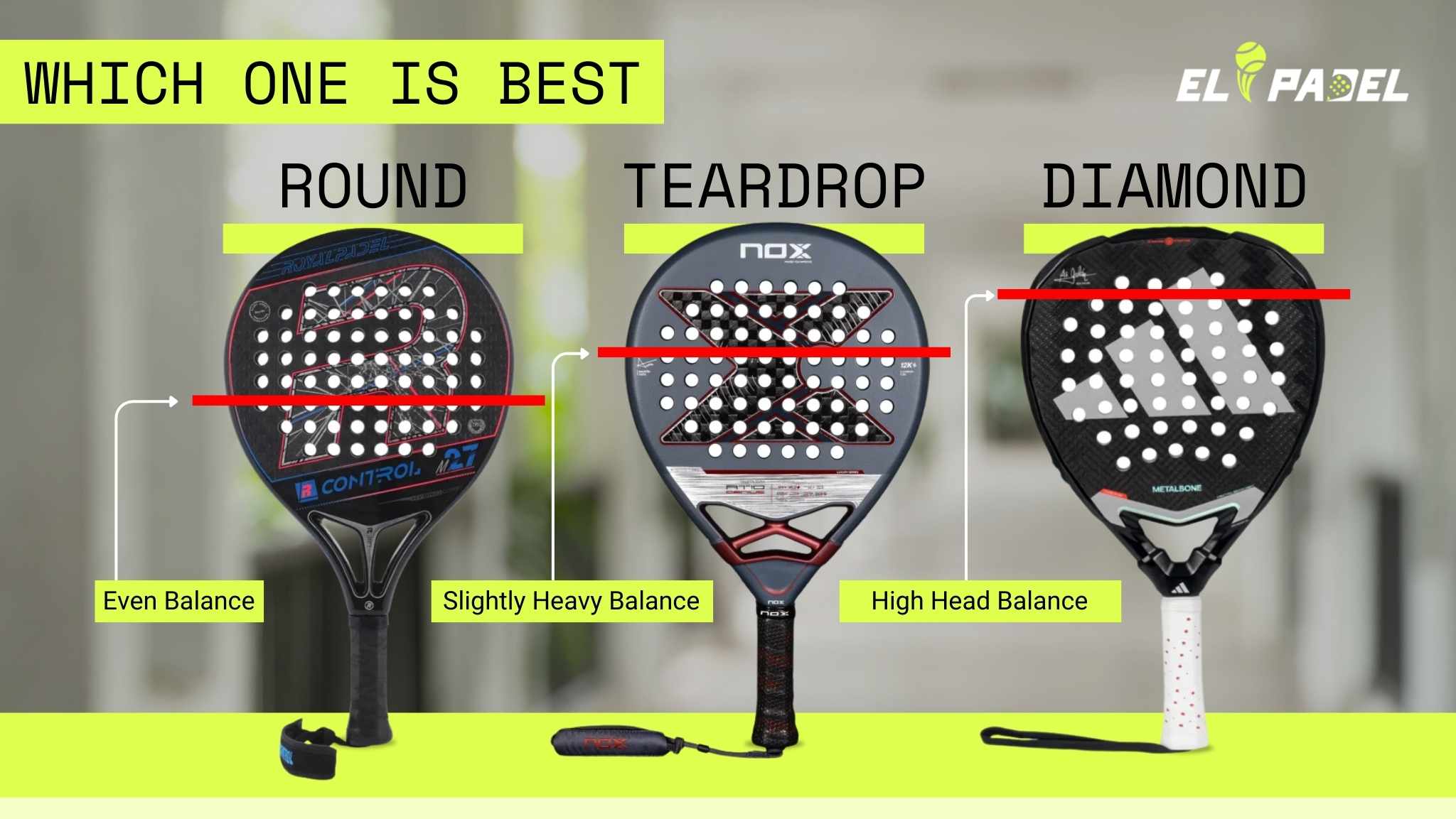How Padel Racket Shapes Affect Power, Control & Performance