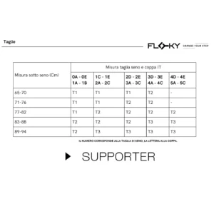 FLOKY Supporter Biomechanical Sports Bra 15