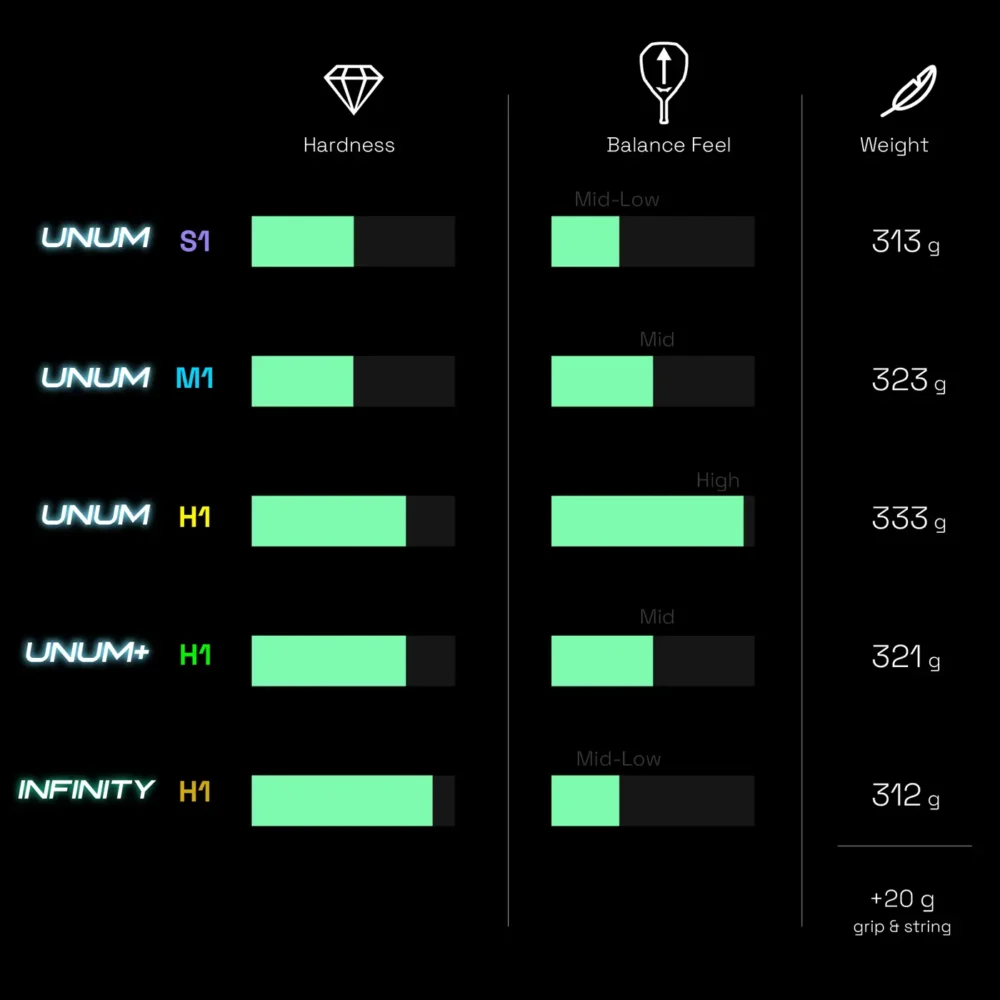 XCALION Infinity H1 Padel Racket 2026 02