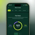 PadelPlay Sensor - Image 12