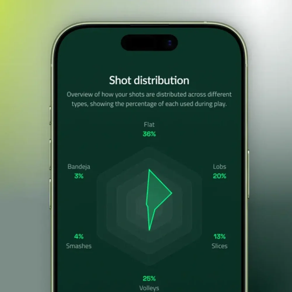 PadelPlay Sensor - Image 13