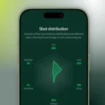 PadelPlay Sensor - Image 13